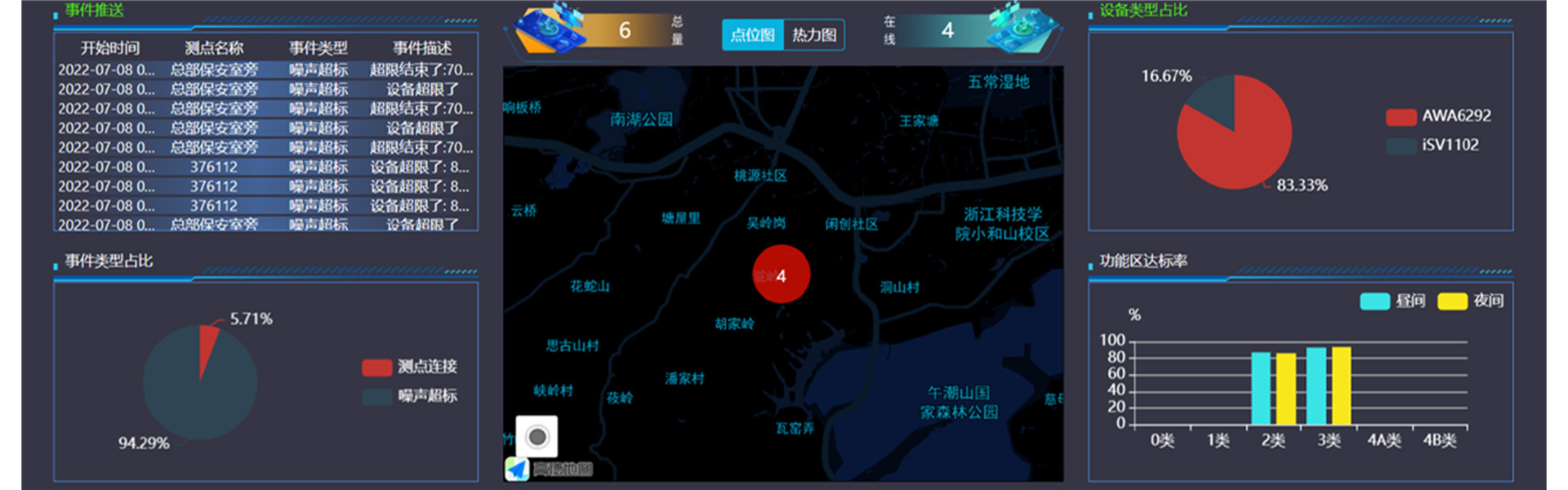 游艇会yth206仪器