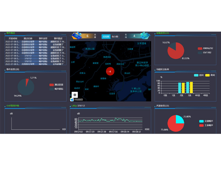 游艇会yth206仪器